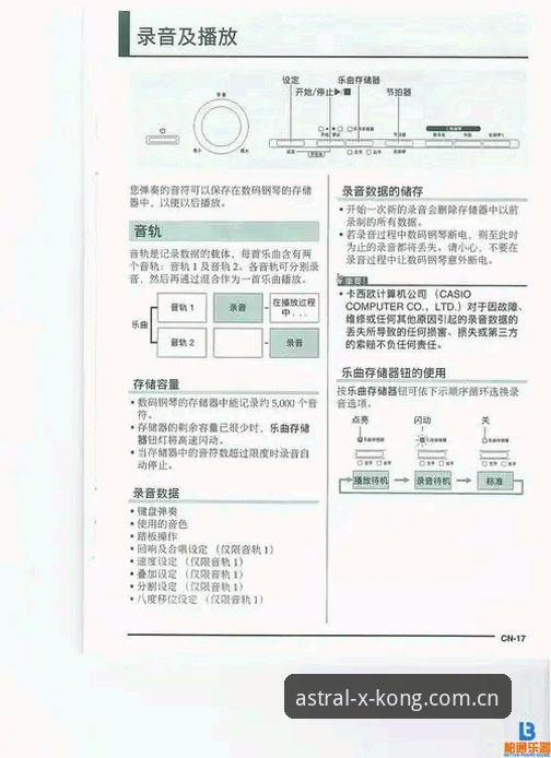 星空网页注册 资深用户分析:雷吉亚纳新援奥格贝德的技术细节,以及通过星空平台追踪赛事数据的实用心得